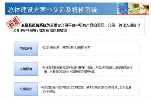 券商IT系统与中后台软件外包服务探究