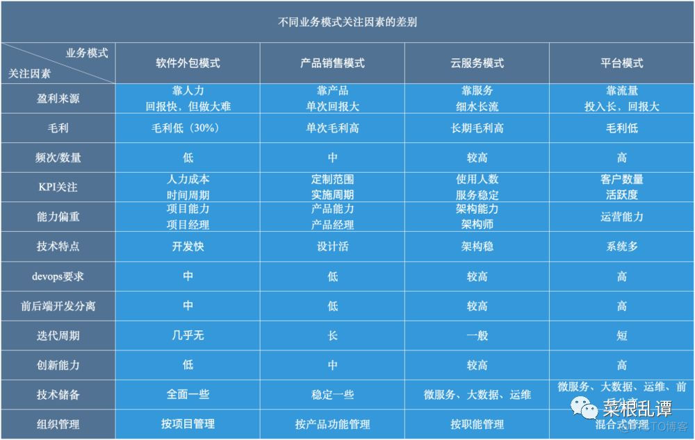 全面解读新版汽车技术路线图与它面临的六个疑问